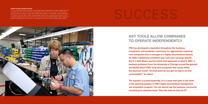 Illinois Tool Works Key Tools