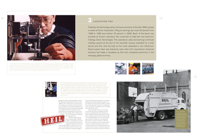 Dover Corporation Book Pages